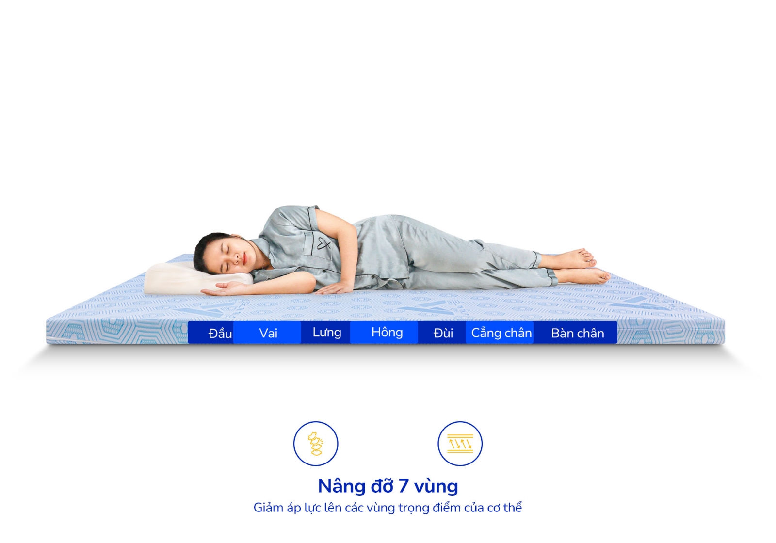 Nệm Foam Aroma Luxury