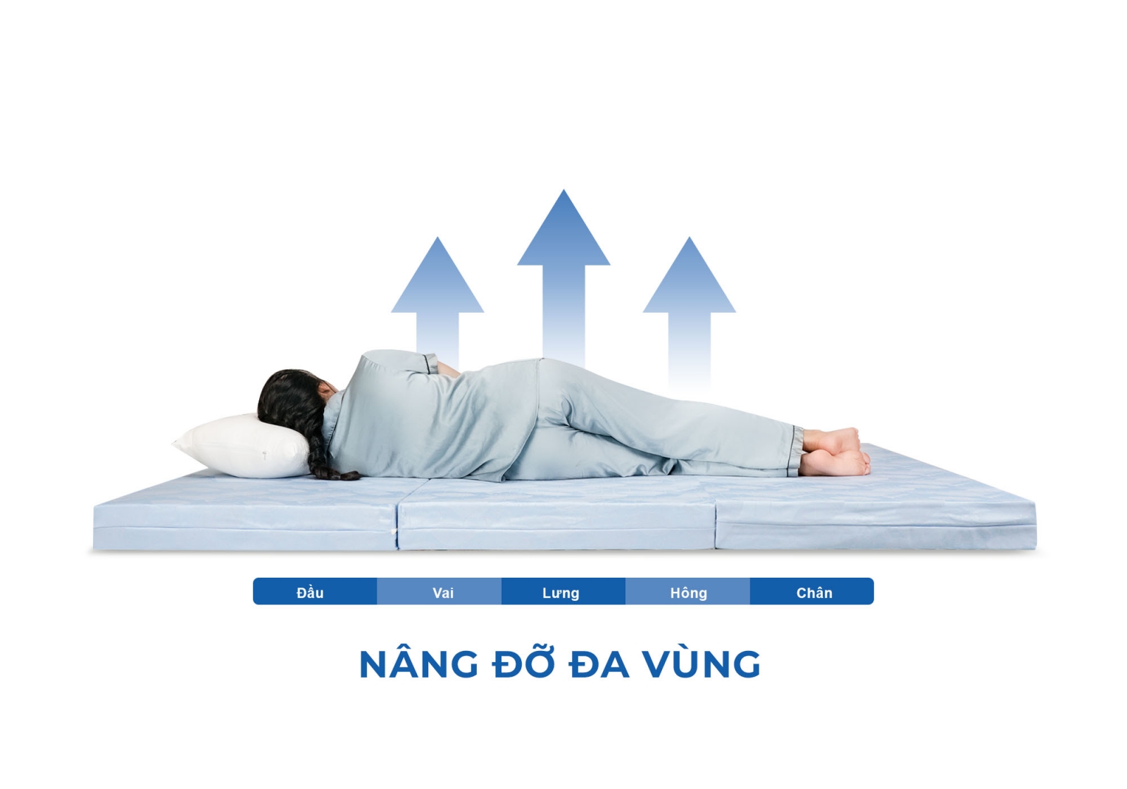Nệm bông ép Aroma Ceramic