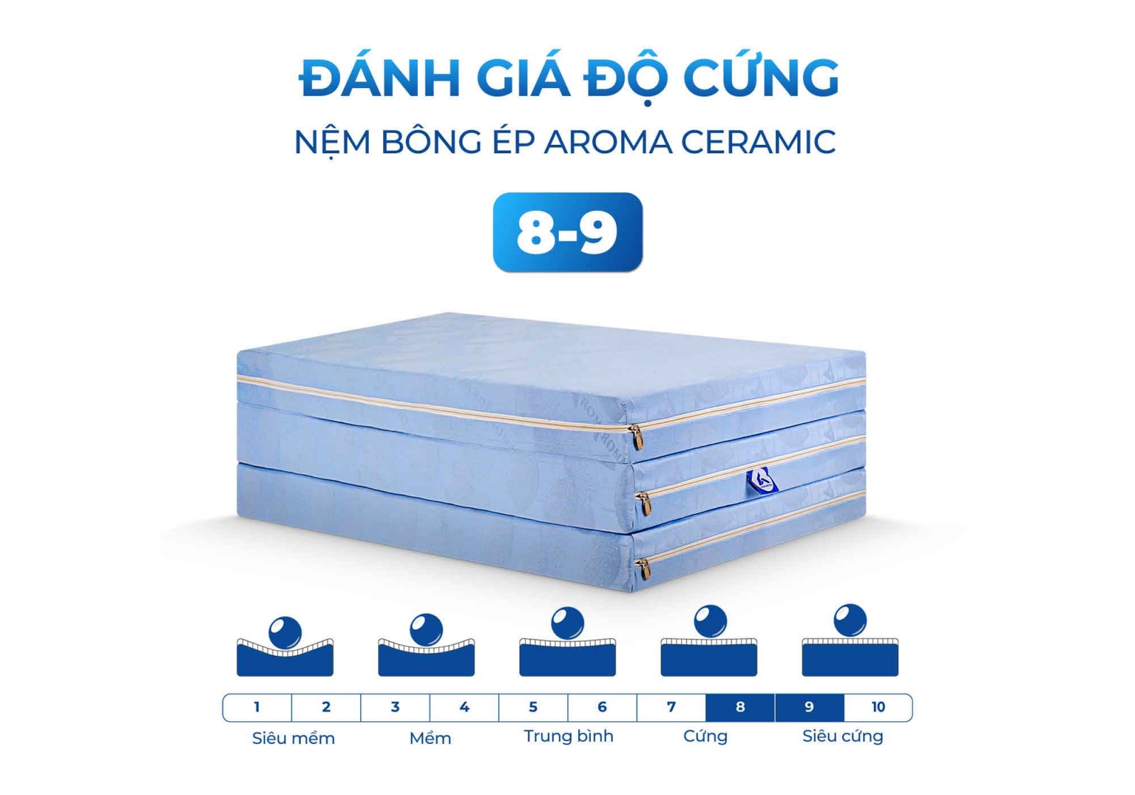 Nệm bông ép Aroma Ceramic