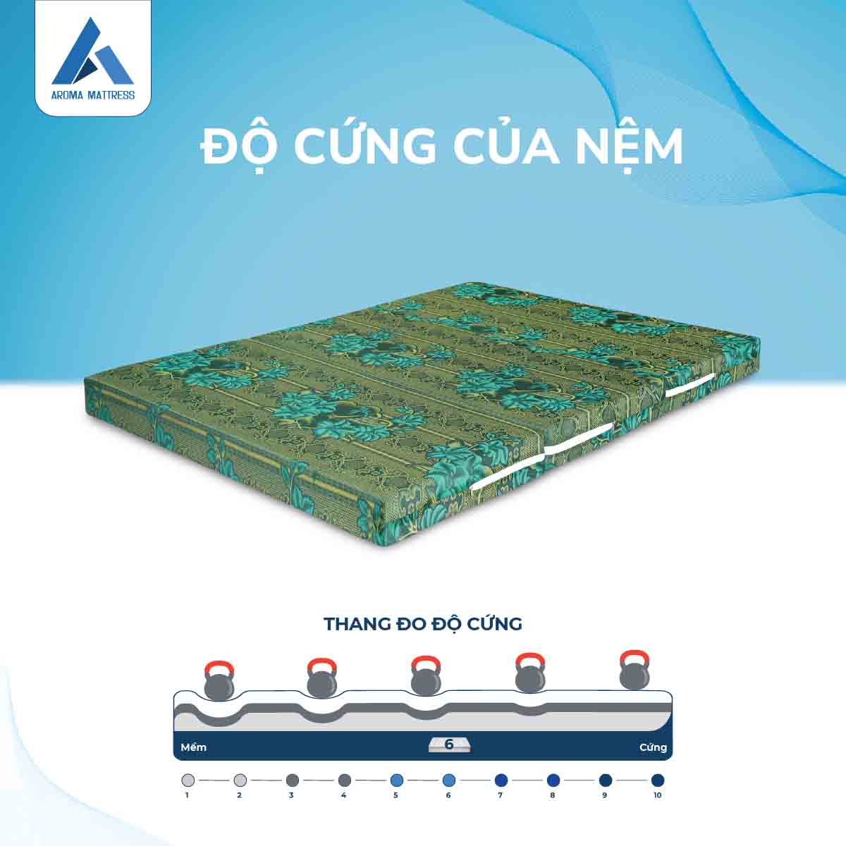 Nệm Bông ép Aroma Korea (màu ngẫu nhiên)