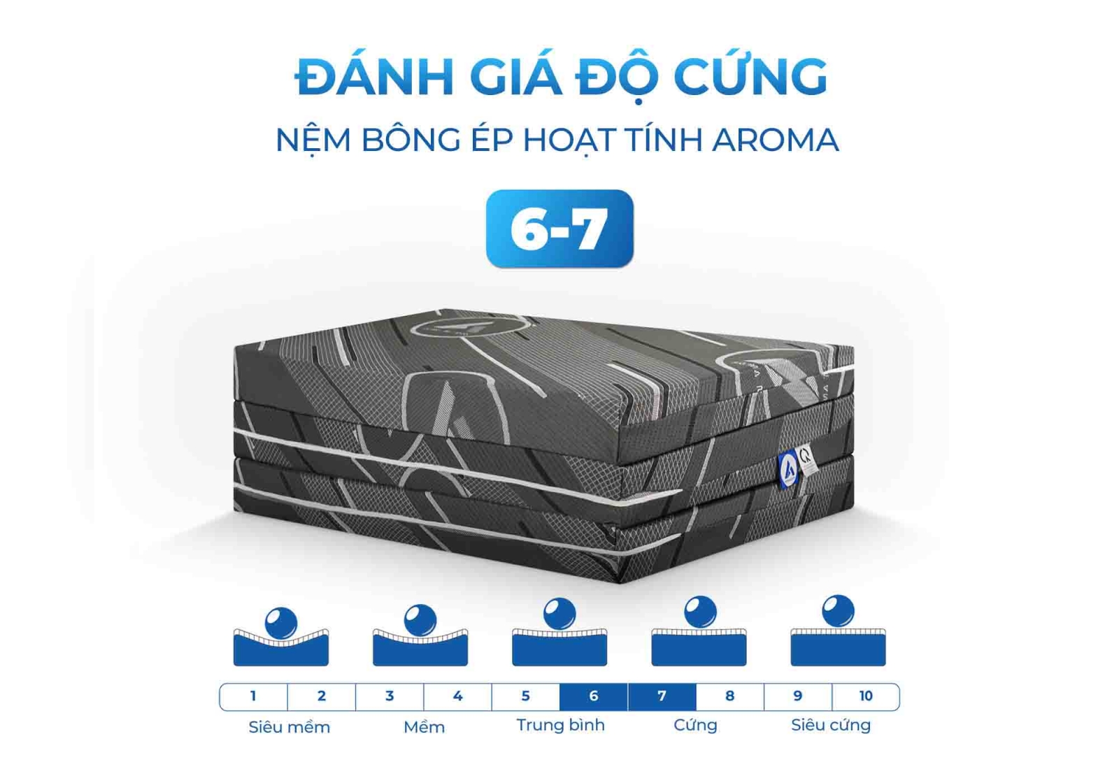 Nệm bông hoạt tính Aroma (tên cũ Adora)