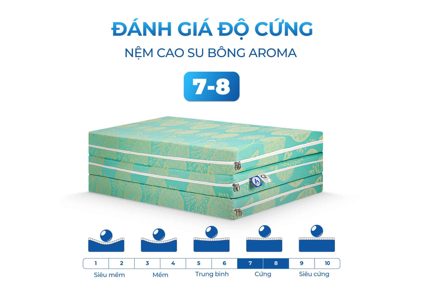 Nệm cao su bông Aroma