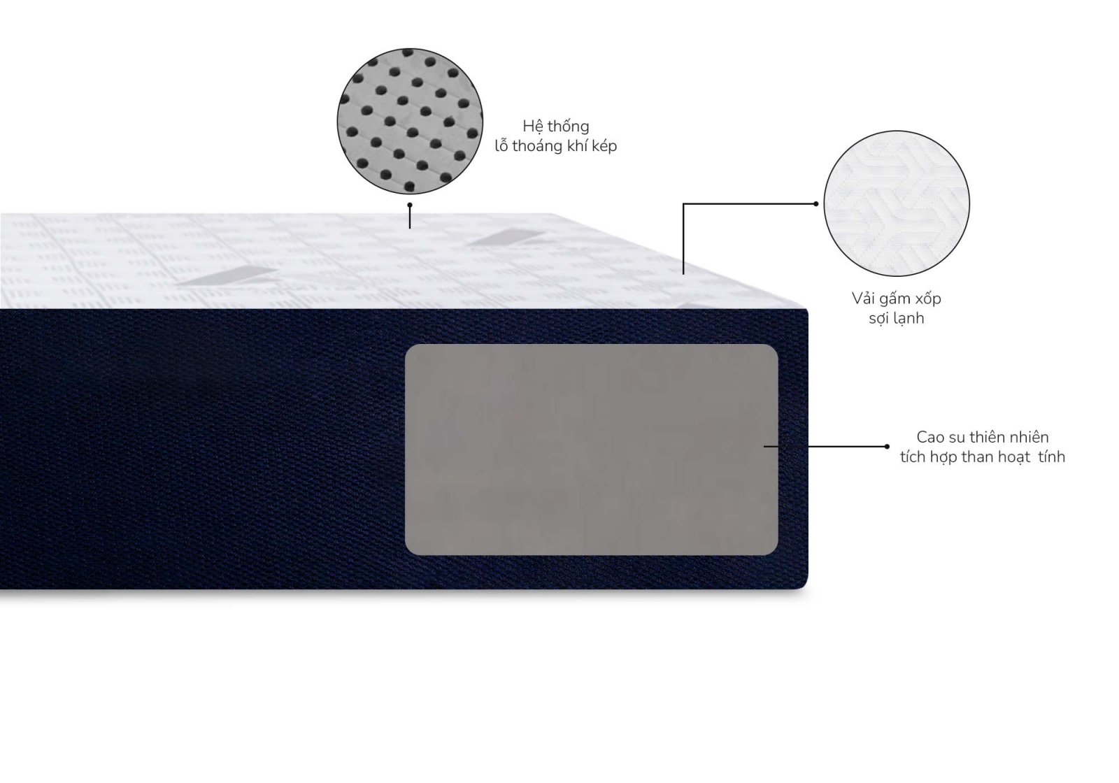 Nệm cao su hoạt tính Aroma Grey