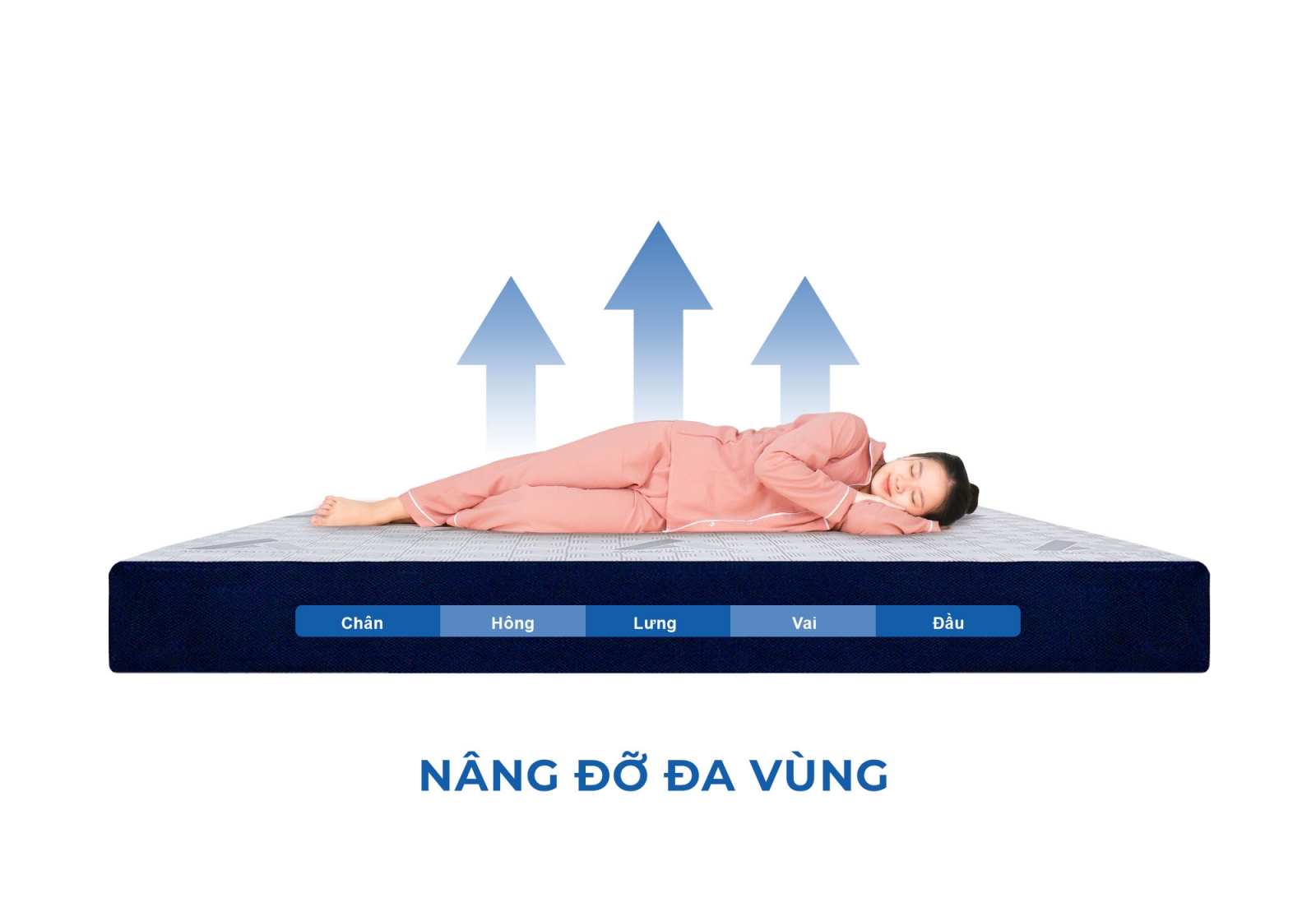 Nệm cao su hoạt tính Aroma Grey