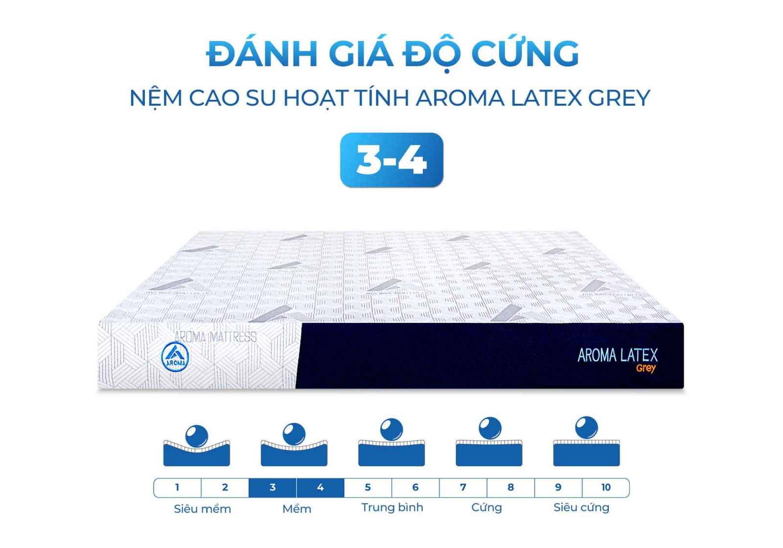 Nệm cao su hoạt tính Aroma Grey
