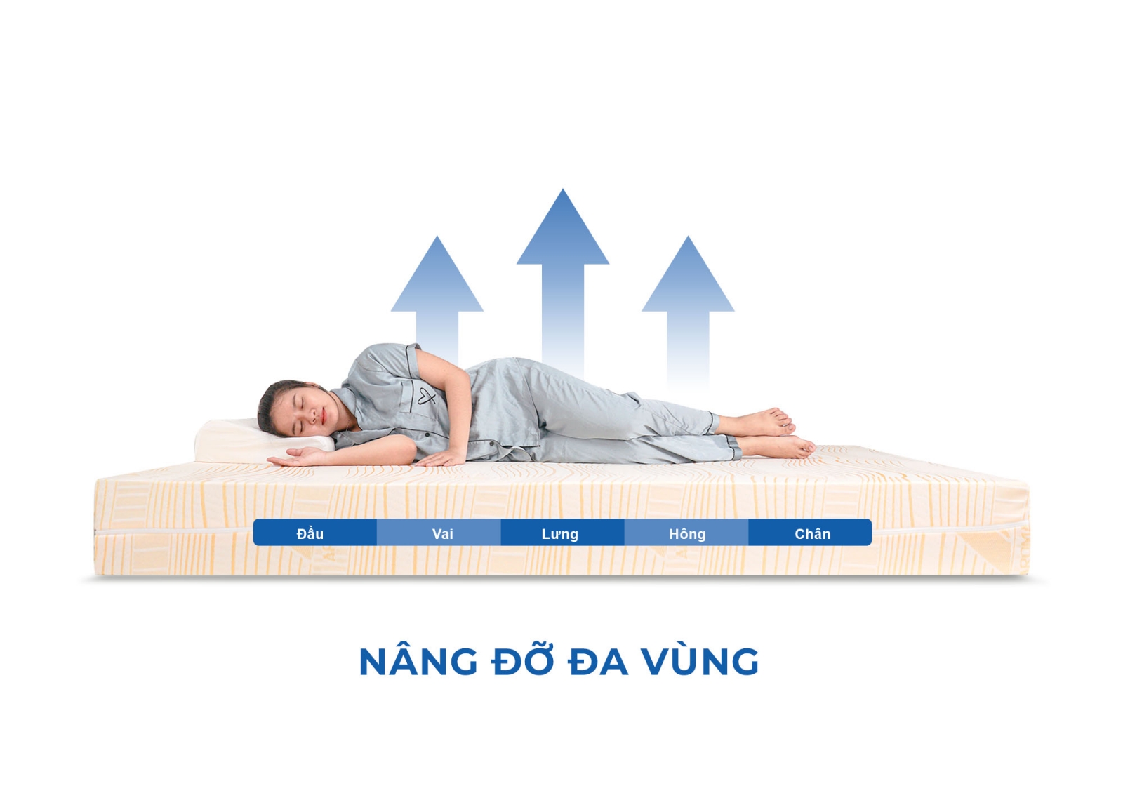 Nệm cao su thiên nhiên Aroma Latex (tên cũ Adora)