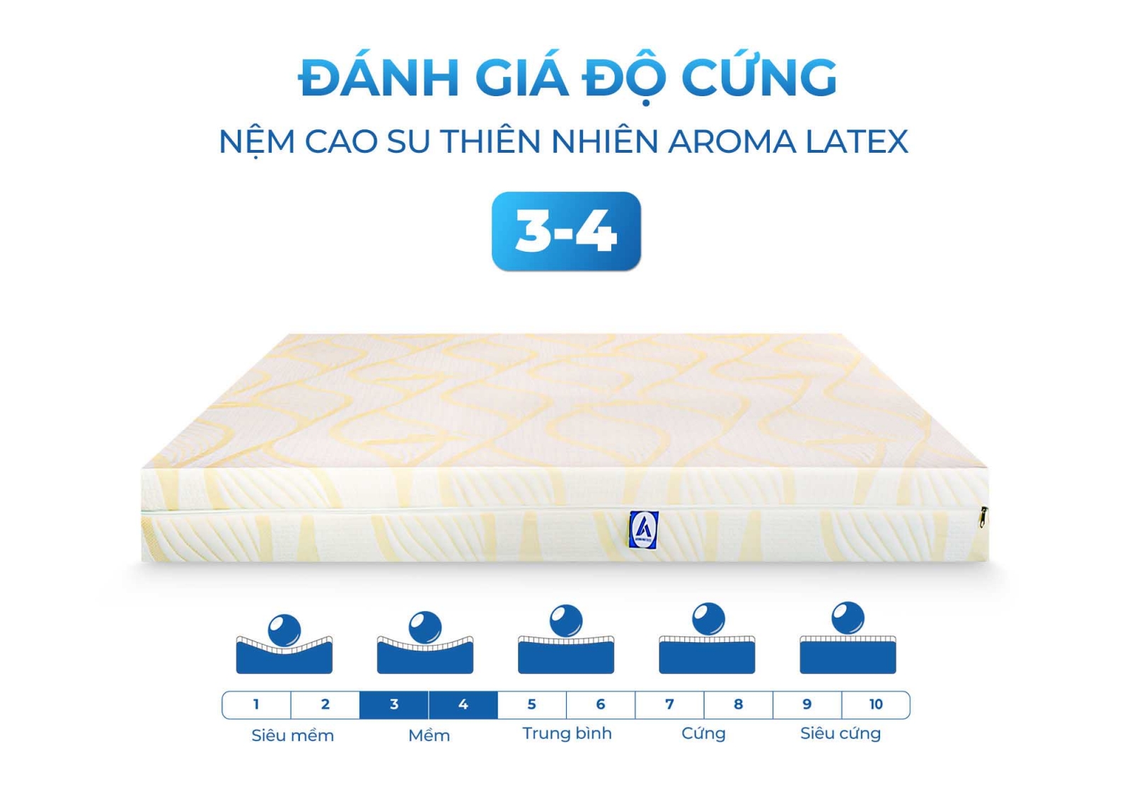 Nệm cao su thiên nhiên Aroma Latex (tên cũ Adora)