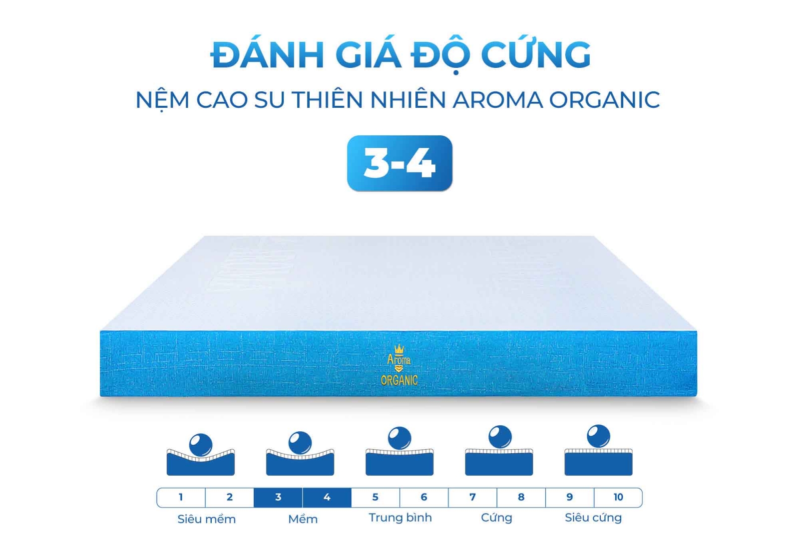 Nệm cao su thiên nhiên Aroma Organic