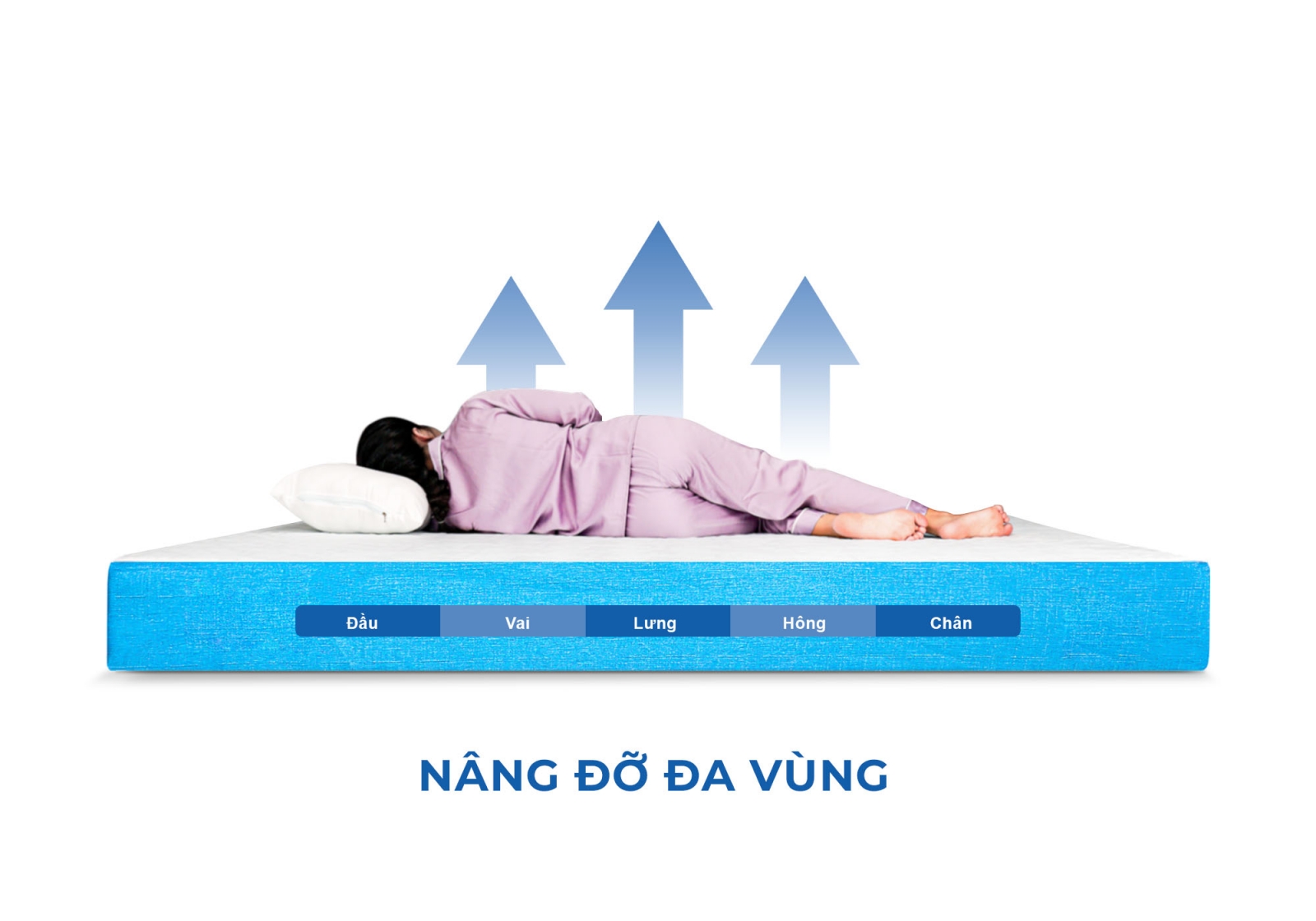 Nệm Foam Aroma Cool Fresh Massage