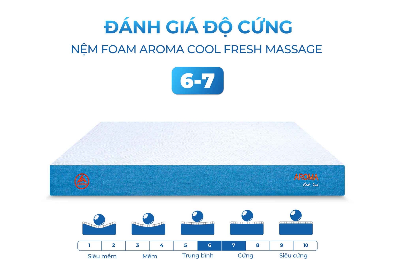 Nệm Foam Aroma Cool Fresh Massage