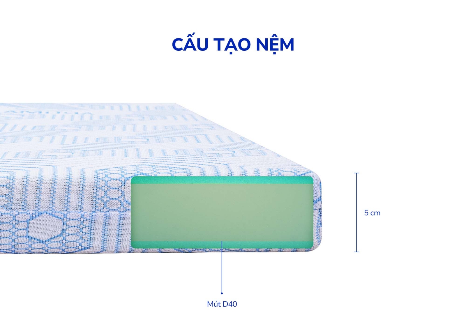 Nệm Foam Aroma Luxury (tên cũ Adora)
