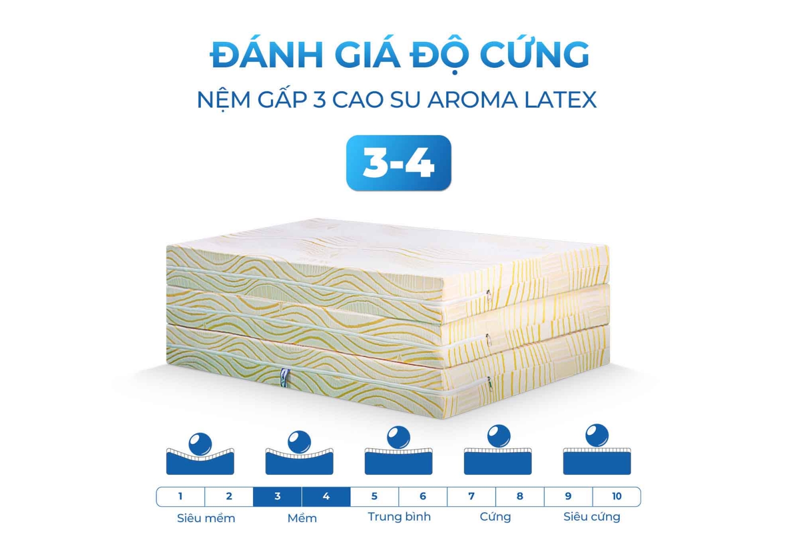 Nệm gấp 3 cao su  Aroma Latex