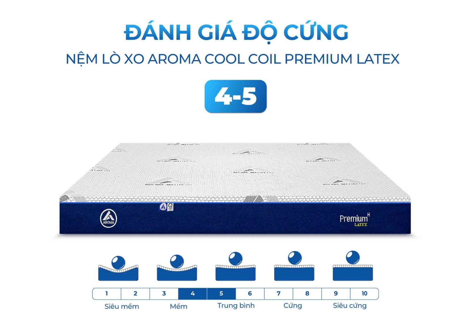Nệm lò xo Aroma Cool Coil Premium Latex