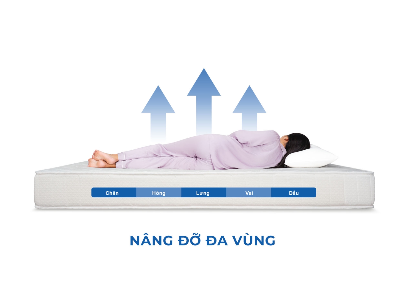 Nệm lò xo Aroma Diamond