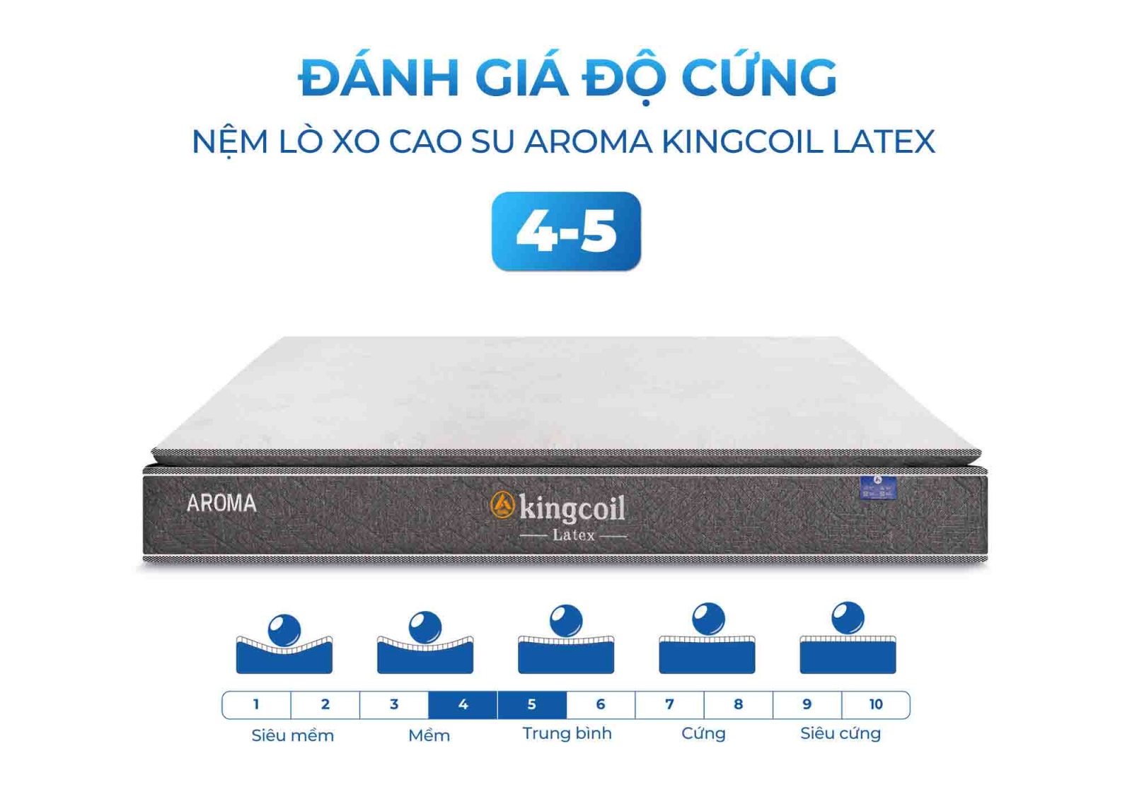 Nệm lò xo cao su Aroma Kingcoil Latex