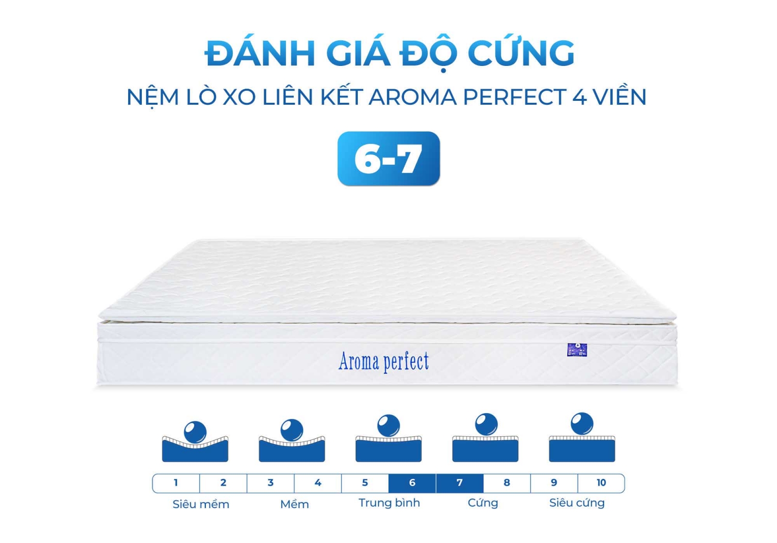 Nệm lò xo liên kết Aroma Perfect 4 viền