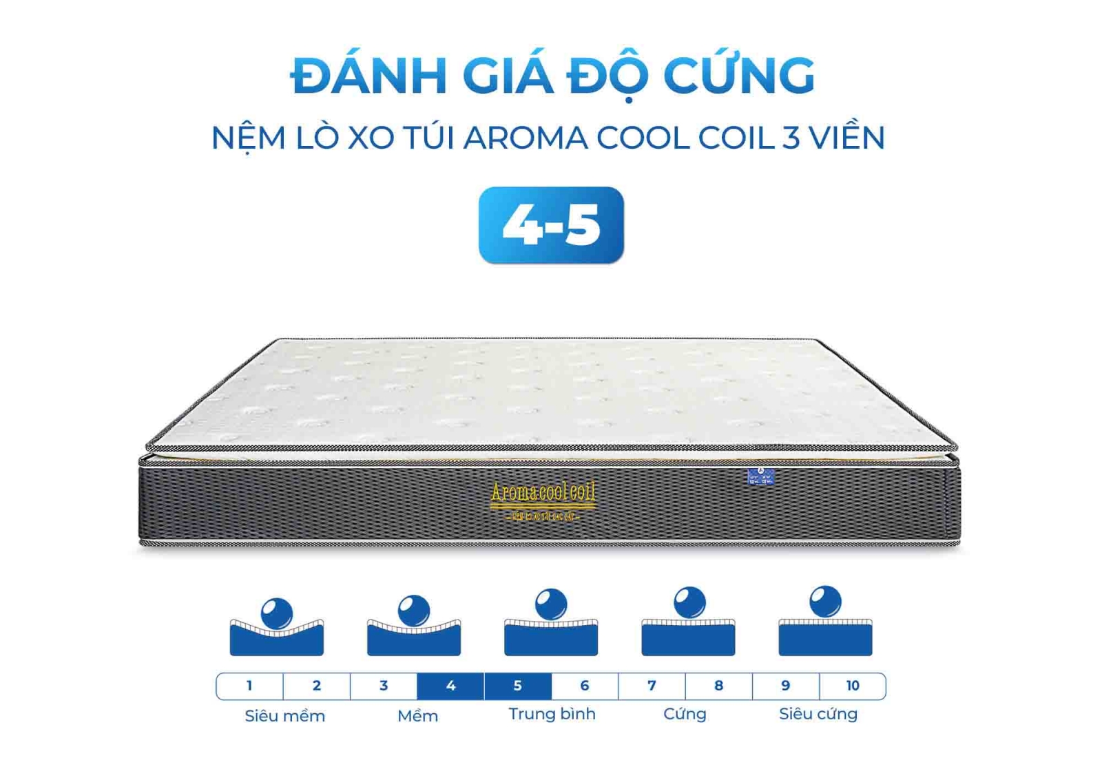 Nệm lò xo túi Aroma Cool Coil 3 viền