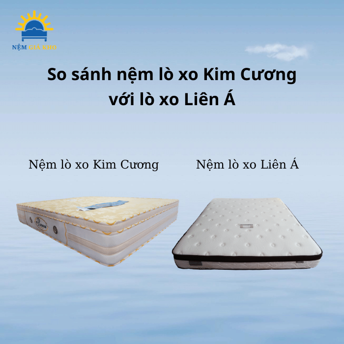 Nệm lò xo Kim Cương