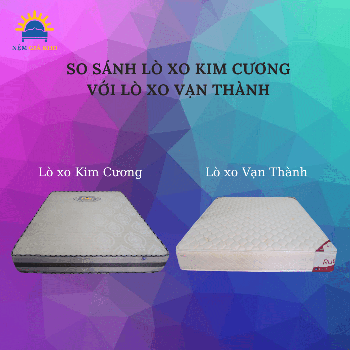 Nệm lò xo Kim Cương