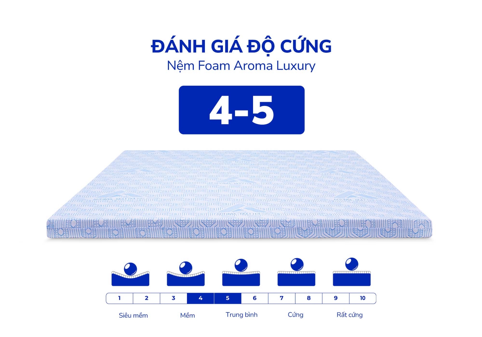 Nệm Foam Aroma Luxury