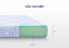 Nệm Foam Aroma Luxury